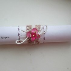 Карунас Анастасия